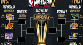 篮球状元NBA新秀之路：挑战与成长解析